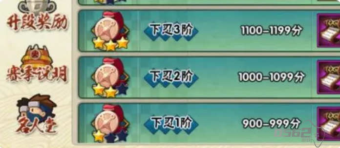 火影忍者手游段位排行顺序 火影忍者手游段位介绍