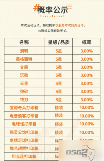 新月同行预抽卡 新月同行预抽卡选择推荐