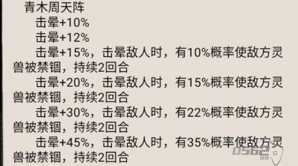 大话仙境阵法攻略大全 大话仙境阵法攻略一览