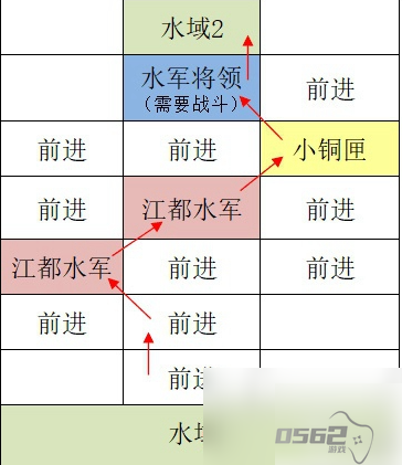 如鸢江都据点重建攻略 如鸢江都据点重建路线攻略