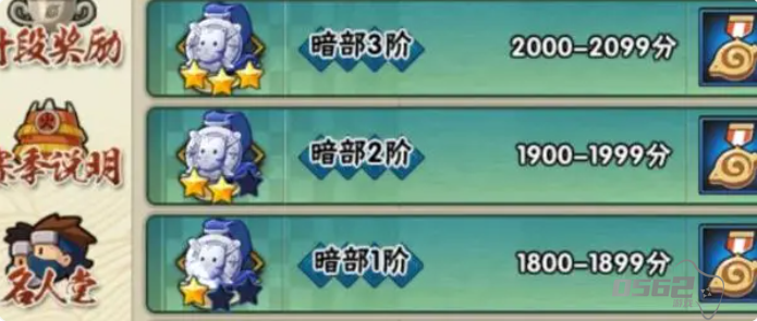 火影忍者手游段位排行顺序 火影忍者手游段位介绍