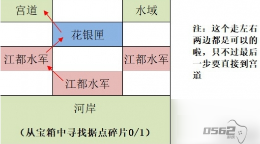 如鸢江都据点重建攻略 如鸢江都据点重建路线攻略