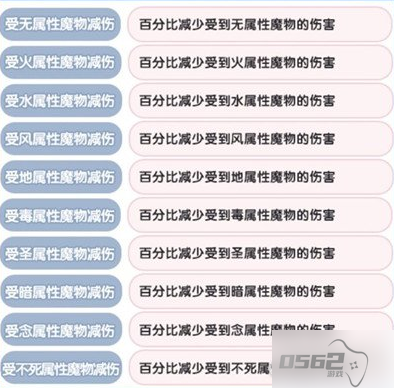 仙境传说新启航元素克制属性分享 属性怎么互相克制