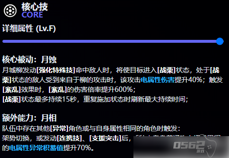 绝区零月城柳技能是什么 绝区零月城柳技能爆料