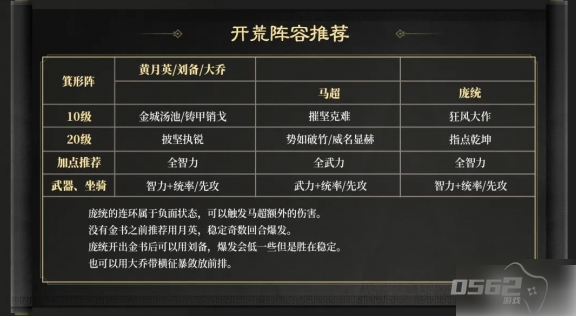 三国谋定天下s3开荒 S3赛季开荒阵容推荐