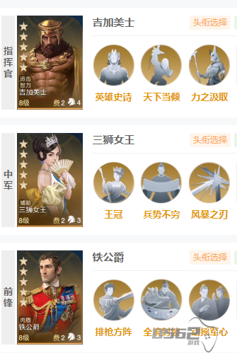 世界启元吉加美士追击队怎么玩 世界启元吉加美士追击队阵容搭配攻略