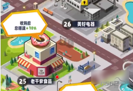 商业都市手游活动顺序 商业都市手游活动介绍一览