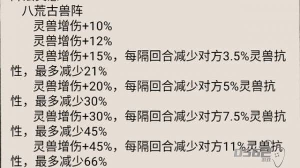 大话仙境阵法攻略大全 大话仙境阵法攻略一览