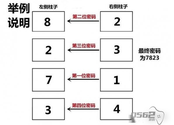 后室逃脱电梯四位密码 后室逃脱电梯密码解答