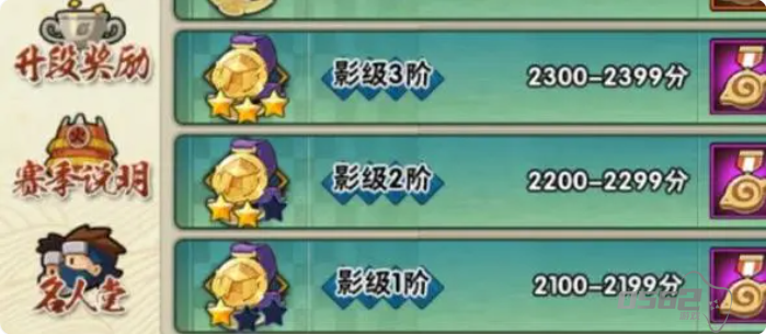 火影忍者手游段位排行顺序 火影忍者手游段位介绍