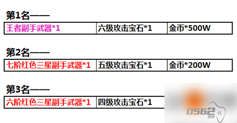 问道手游飞仙渡邪玩法攻略 怎么刷道行更多